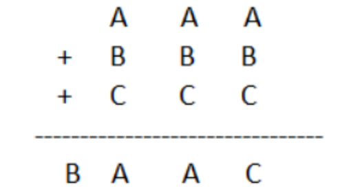 playing with numbers